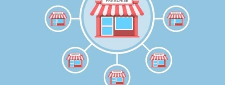 Corporate vs Franchise Guarantee