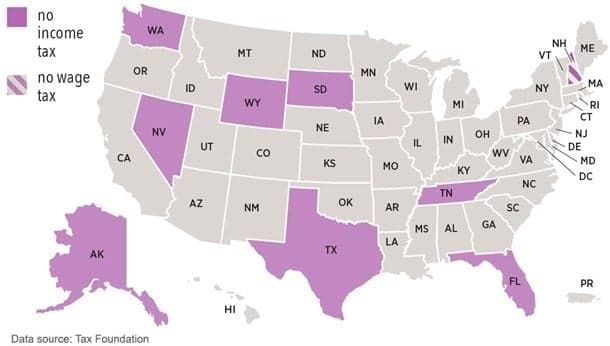 Income Tax Free States